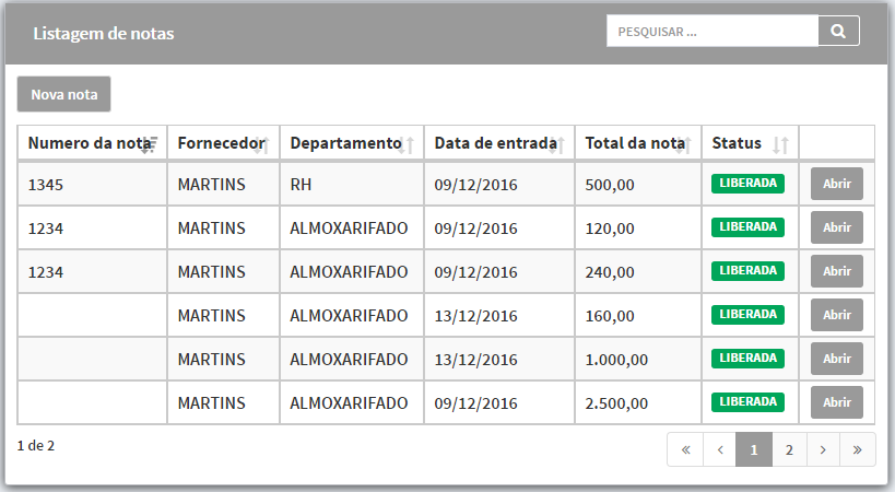 Imagem Stok