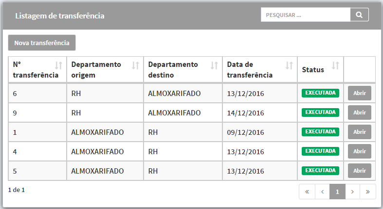 Imagem Stok